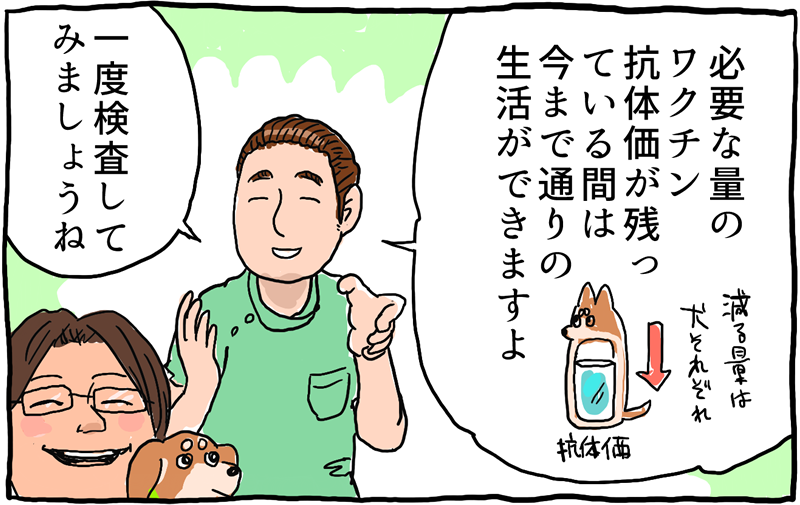 今、ワクチンを打たなくても必要な量のワクチン抗体価が残っている間は、今まで通りの生活ができますよ。